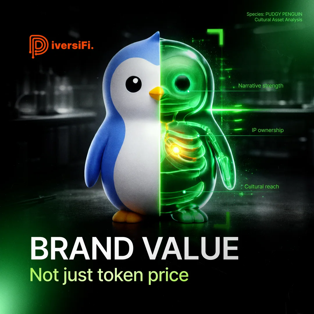Brand Value Not Just a Token Price