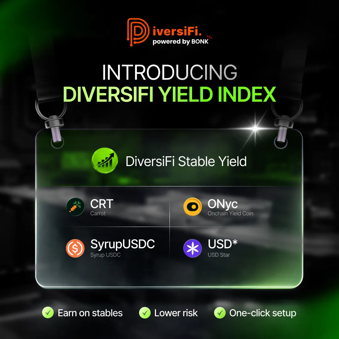 DiversiFi Labs Index Announcement
