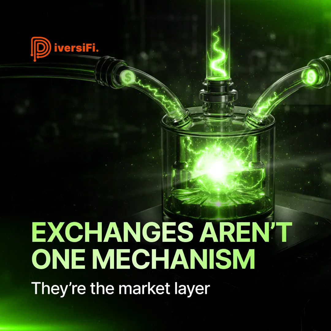 Exchanges Arent One Mechanism