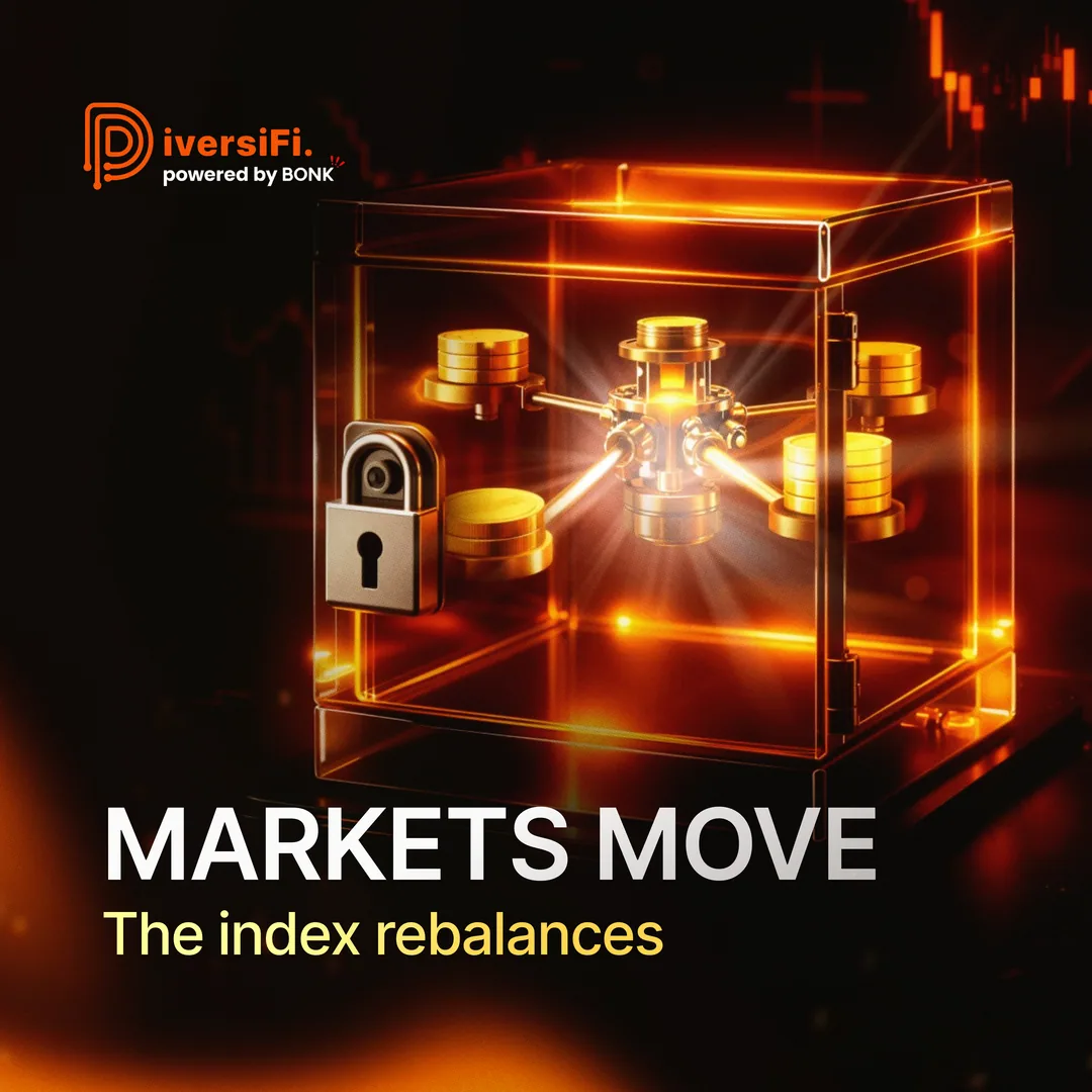 Marketss Move Index Rebalances