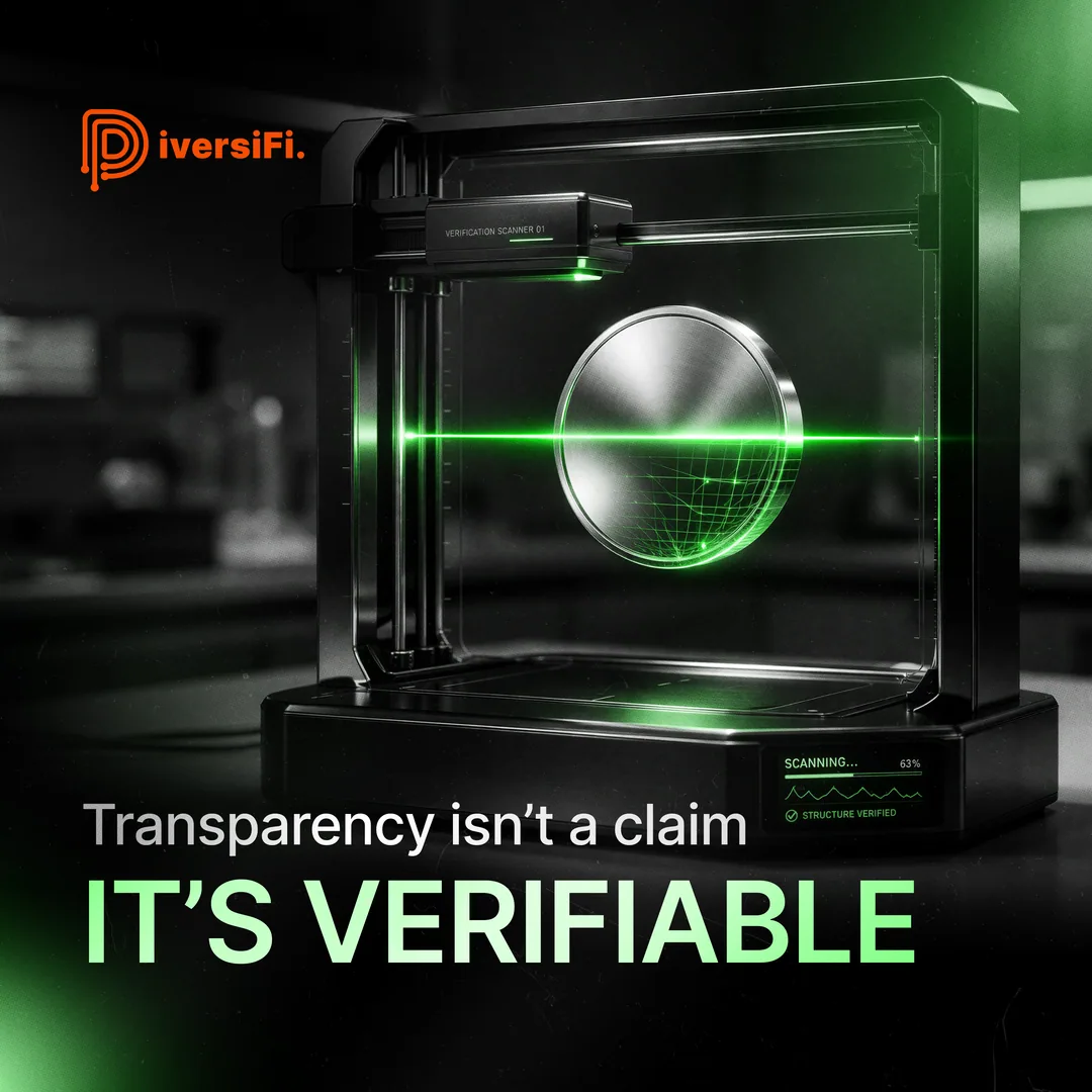 Transparency isnt a Claim