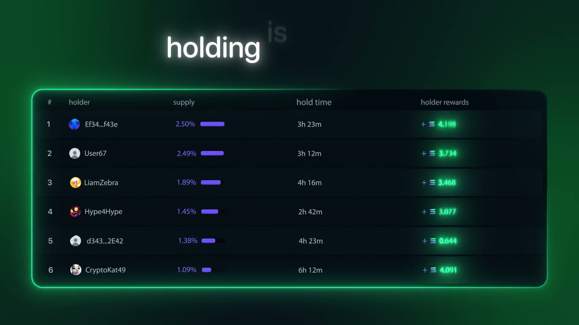 pve.win — $100K Challenge — style frame 3