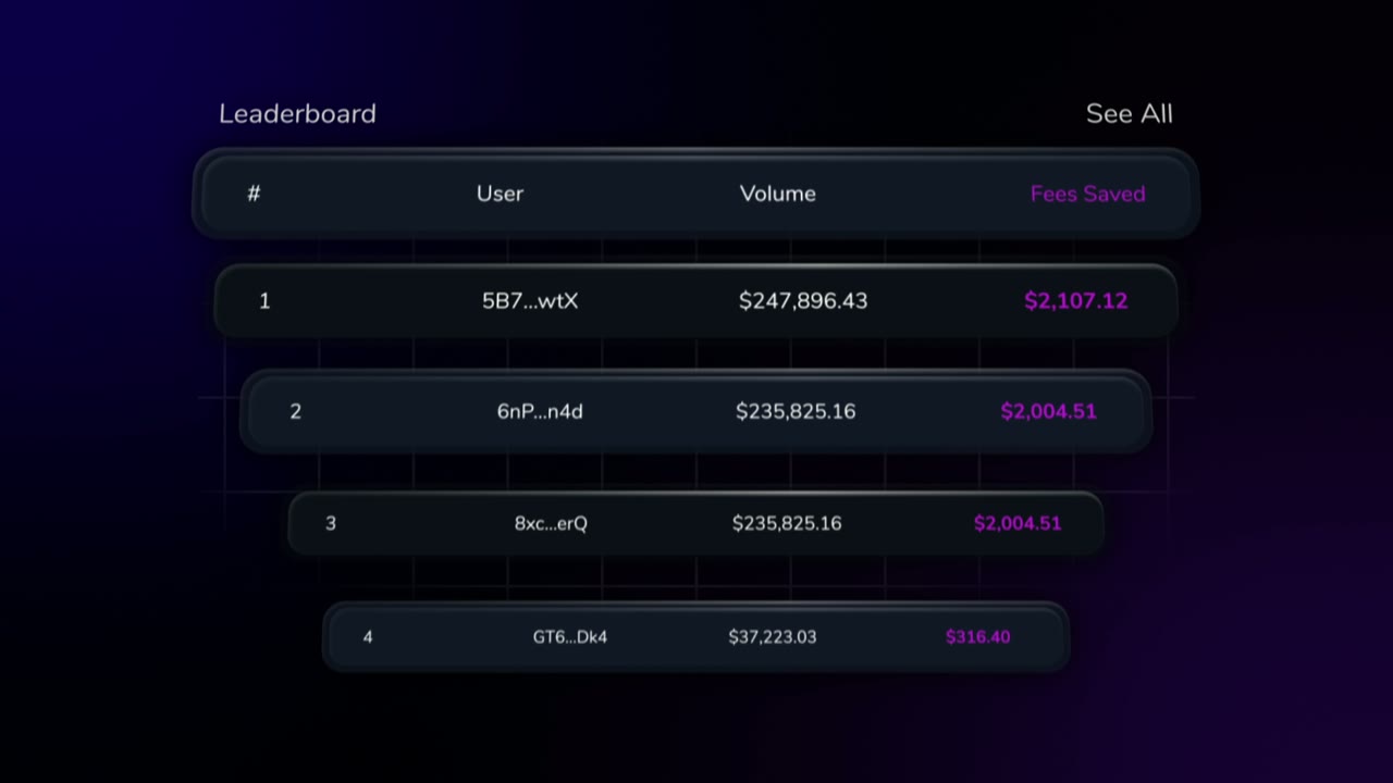 Swap.io — Season Zero — style frame 2