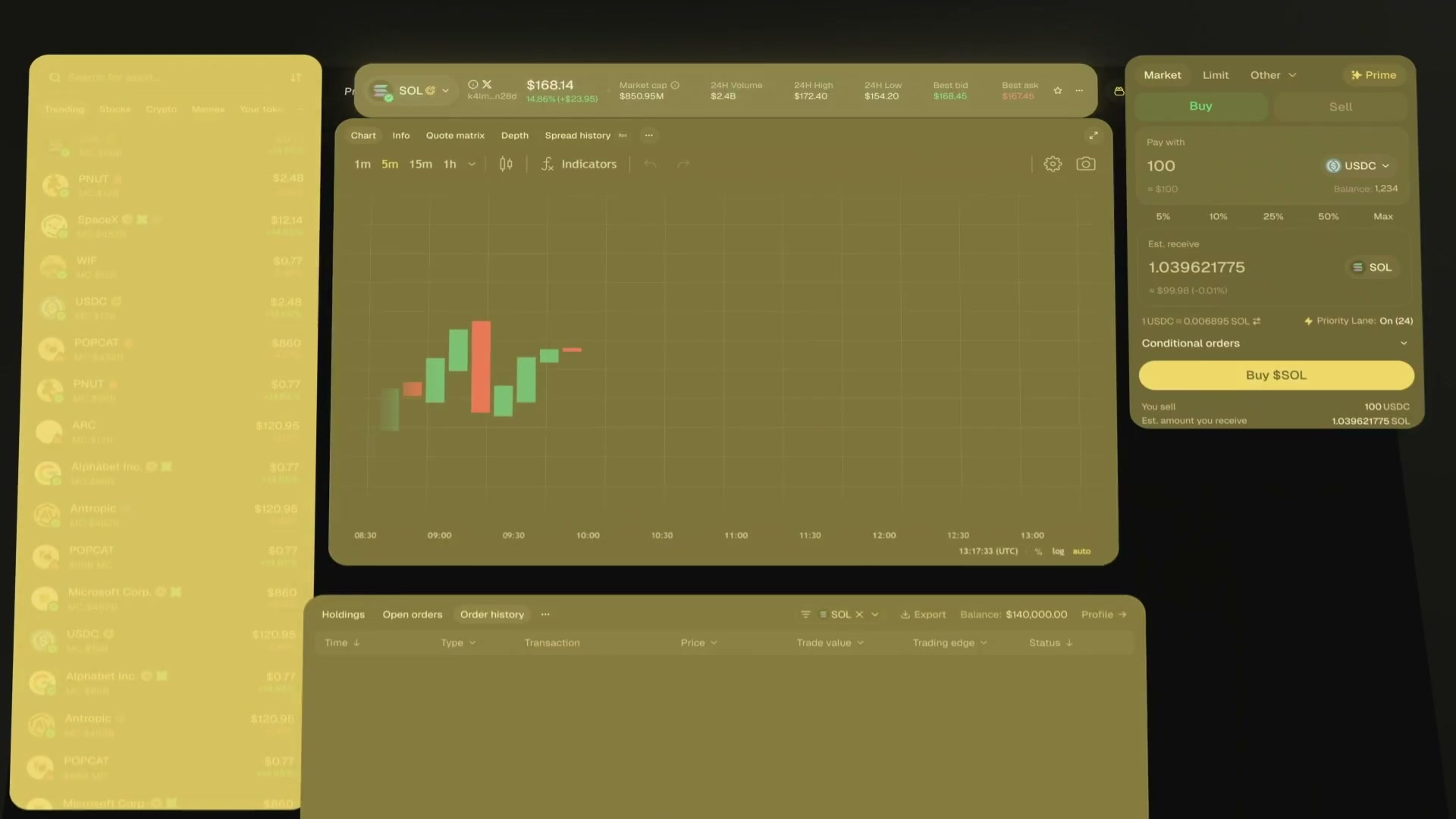 Titan Pro — Trade with an Edge — style frame 1